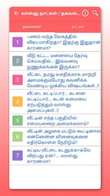 Rasipalangal Daily Horoscope android App screenshot 0