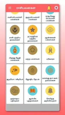 Rasipalangal Daily Horoscope android App screenshot 6